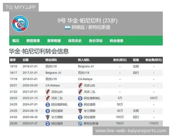 法甲中锋身高与进球率关系成为研究新热点，法甲最强中场
